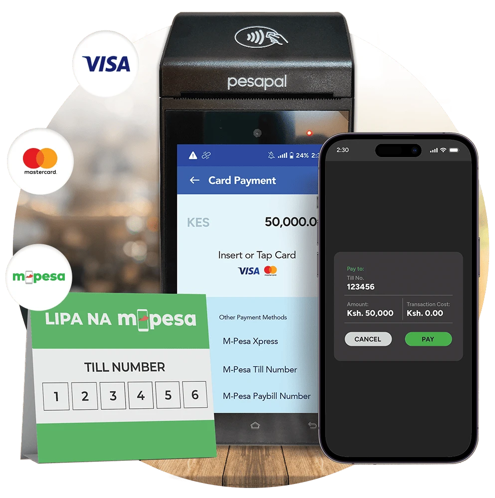 best pos system for retail shops in kenya